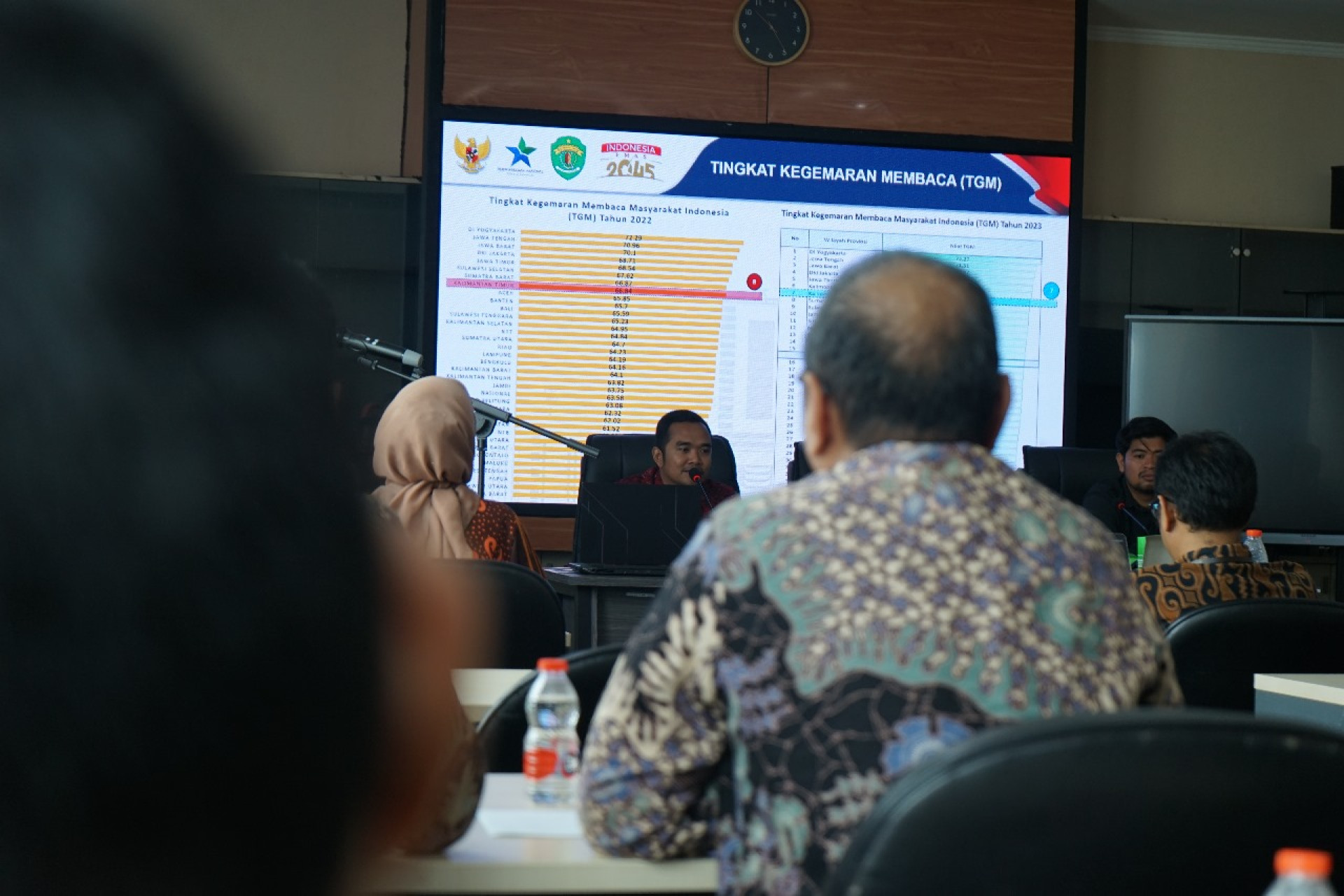 Rapat Supervisi IPLM dan TGM Dilaksanakan, Skor Kaltim Meningkat dalam 2 Tahun Terakhir