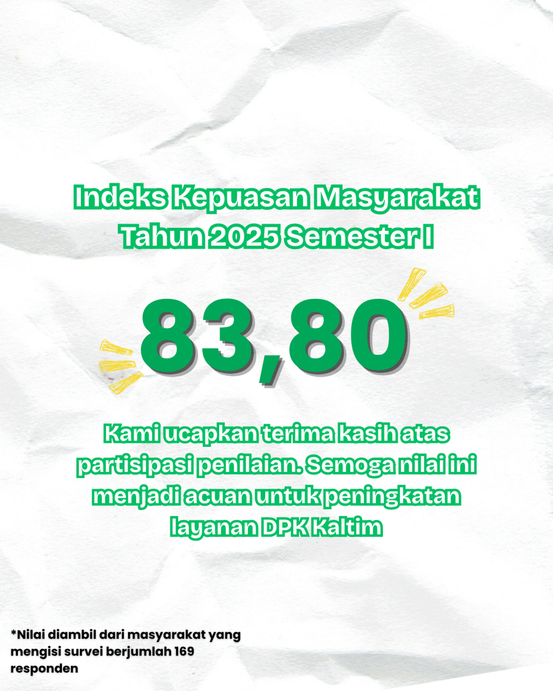 Hasil Indeks Kepuasan Masyarakat DPK Kaltim Semester I Tahun 2025