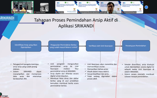 Bimbingan Teknis Pemberkasan Arsip Dinamis Aplikasi SRIKANDI dan Evidence untuk Pengawasan Kearsipan Internal