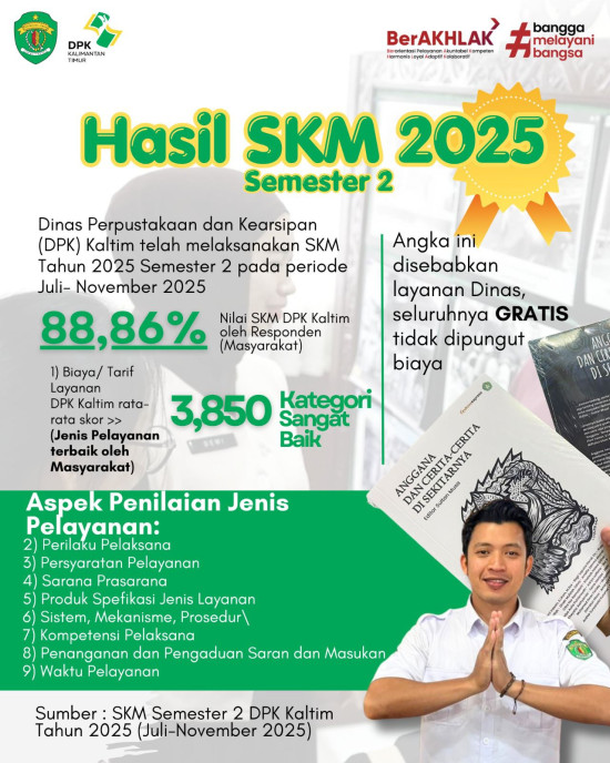 Hasil Survei Kepuasan Masyarakat Semester 2 Dinas Perpustakaan dan Kearsipan Provinsi Kalimantan Timur