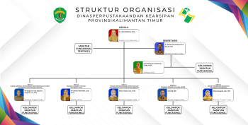 Struktur Organisasi